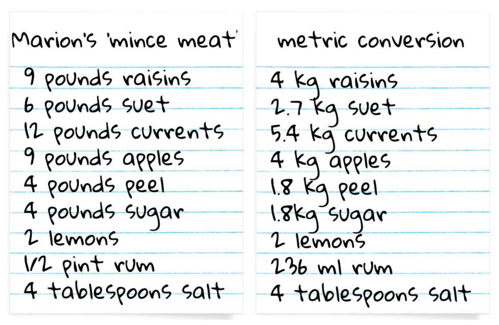 Marion's original mincemeat recipe next to a metric converstion.